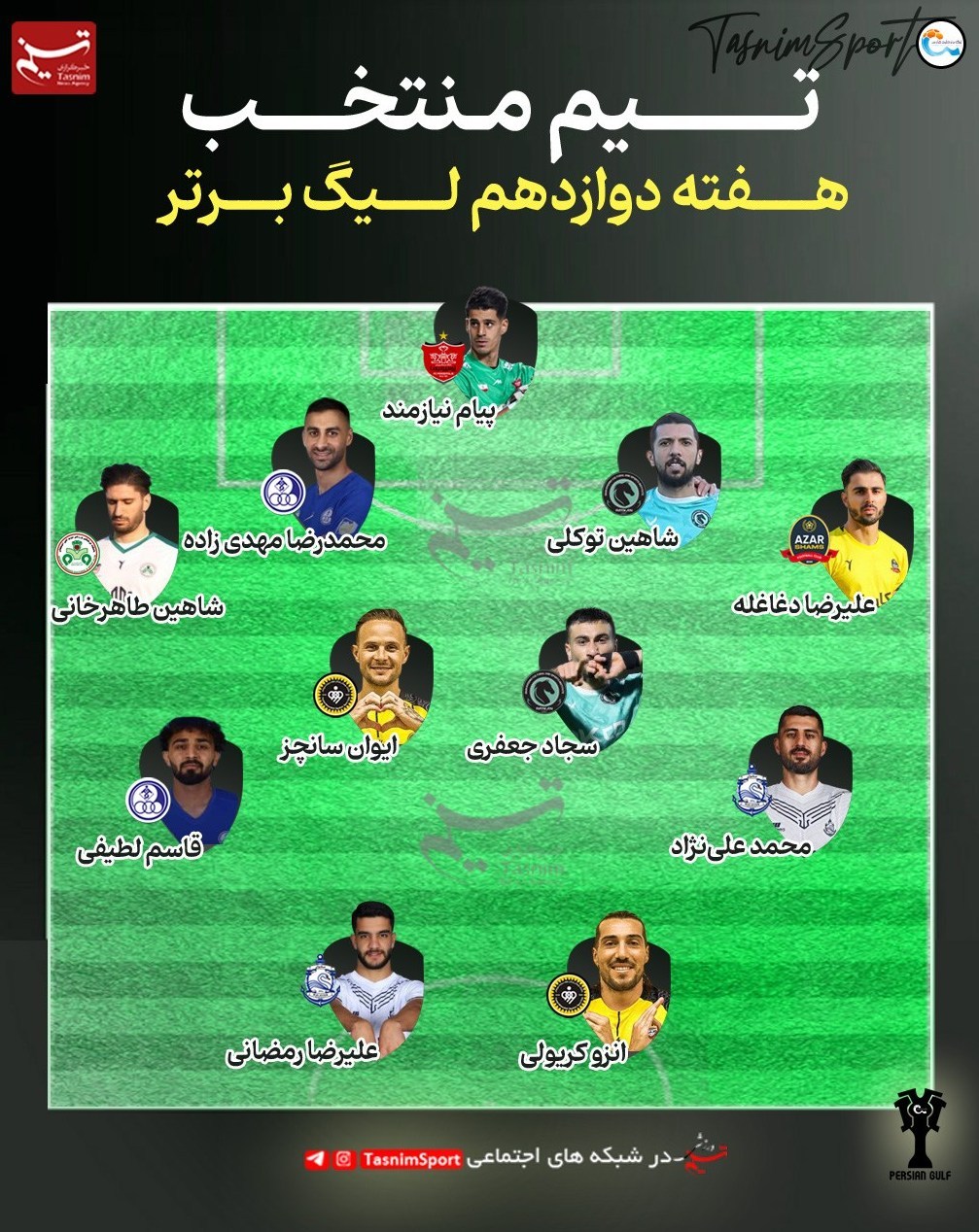 لیگ برتر فوتبال , 