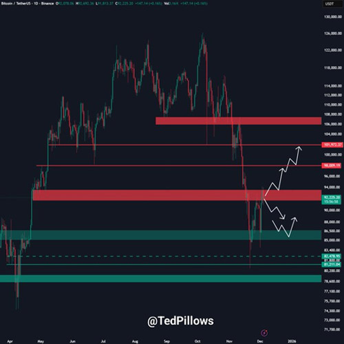 bitcoin-price-forecast-as-blackrock-sends-125m-in-btc-to-coinbase-is-a-crash-inevitable-