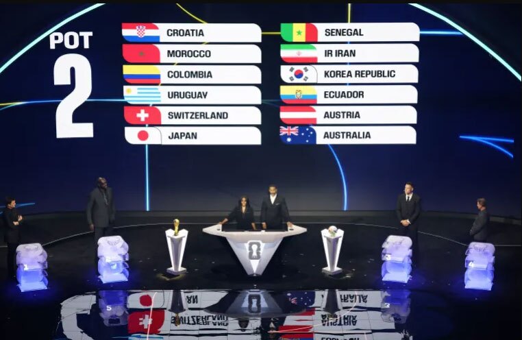 مراسم قرعه کشی جام جهانی 2026
