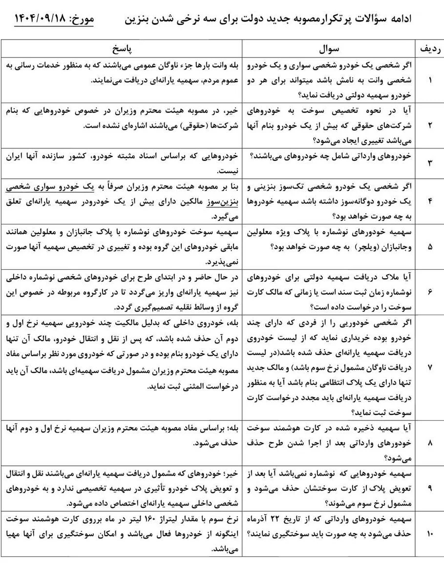انتشار بخش دوم «سؤالات متداول» سه‌نرخی شدن بنزین