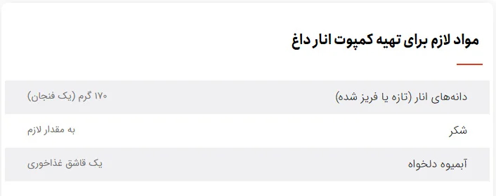 کمپوت انار