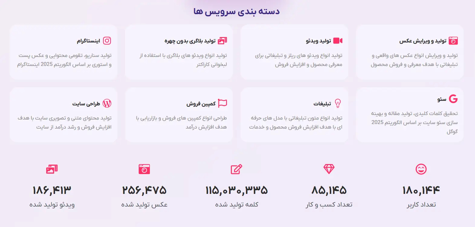 انقلاب دیجیتال با هوش مصنوعی فارسی: معرفی بهترین ابزارها برای کسب‌وکار شما