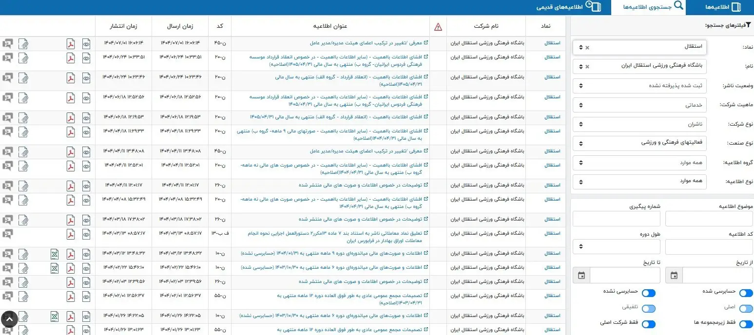 استقلال , 