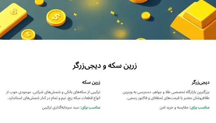 زرین سکه و دیجی ‌زرگر