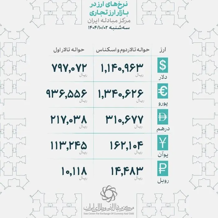 172606050