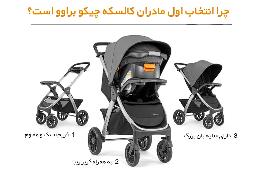 چرا انتخاب مادران کالسکه براوو است