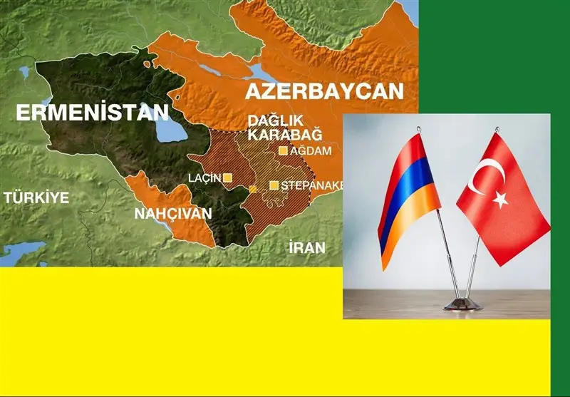 کشور ترکیه , کشور "ارمنستان" , 
