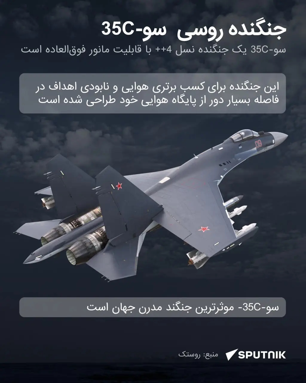 سوخو-35سی: موثرترین جنگنده روسیه