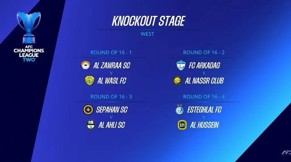 لیگ قهرمانان آسیا 2 , استقلال , تیم فوتبال سپاهان اصفهان , کنفدراسیون فوتبال آسیا (AFC) , 