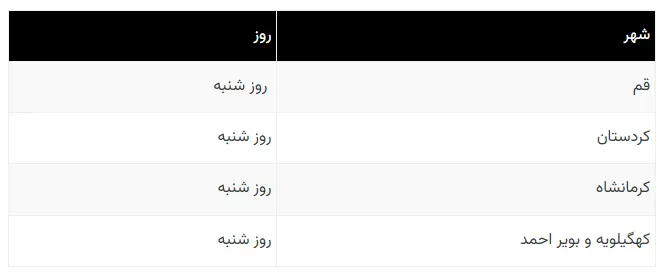 شهرها