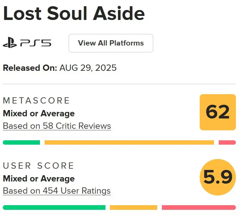 نقدها و نمرات بازی Lost Soul Aside منتشر شدند [به‌روزرسانی شد] | نمابان و به نقل از گیمفا