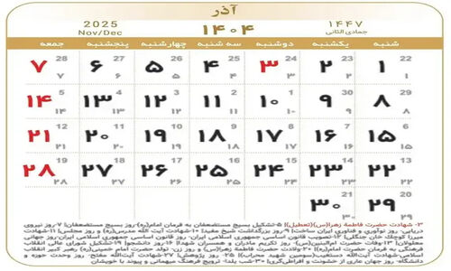 معرفی ۵ گوشی برتر گیمینگ سال ۲۰۲۵ + جدول کامل مشخصات