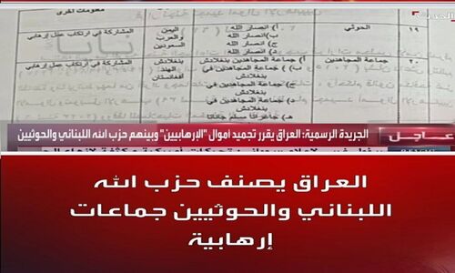 عراق از اعلام اشتباه حزب‌الله و حوثی به عنوان گروه تروریستی پرده برداشت!