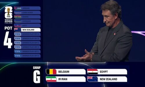 ایران در جام جهانی 2026 در چه گروهی قرار می‌گیرد؟ تحلیل جذاب و پیش‌بینی‌های هیجان‌انگیز