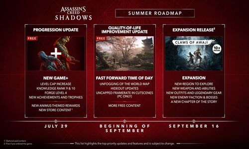 جزئیات آپدیت‌های آتی Assassin’s Creed Shadows مشخص شد