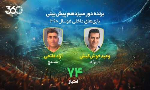 رقابت نفس‌گیر پیش‌بینی لیگ برتر؛ برد مشترک با رکوردی که همه را شگفت‌زده کرد!