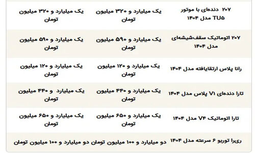 سفر به دهه ۵۰ با عکس نایاب «جوادیساری» و «بهمن مفید» در جوانی!