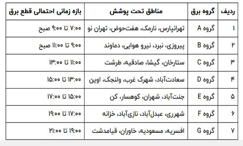 جدول قطعی برق تهران امروز دوشنبه ۱۳ مرداد
