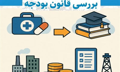 افزایش چشمگیر عوارض خروج از کشور؛ سفرهای خارجی تحت تاثیر قرار می‌گیرند؟