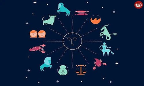فال ابجد امروز یکشنبه 7 دی 1404؛ رمزگشایی آینده با حروف اسرارآمیز!
