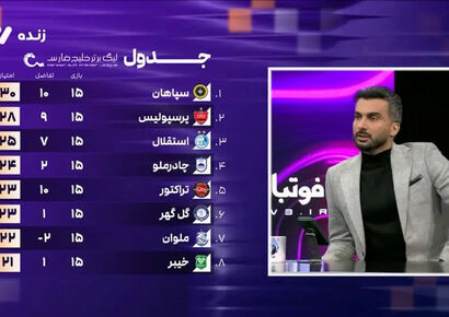 کنایه تند میثاقی به سرژ اوریه؛ ستاره لیگ که ناگهان قراردادش را فسخ کرد!