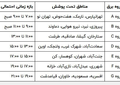 جدول قطعی برق گلستان امروز ۴ شهریور ۱۴۰۴